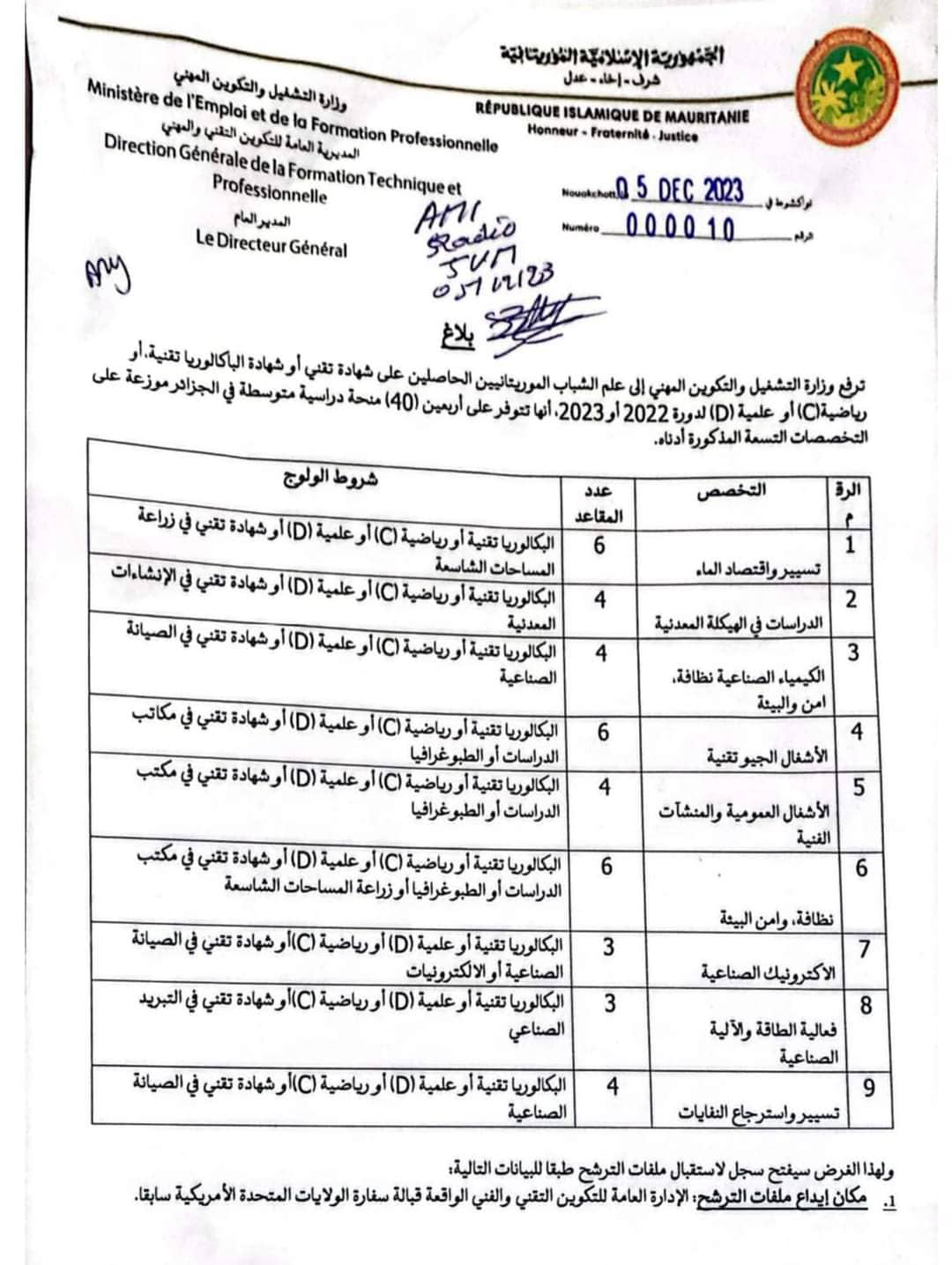 الصورة الرئيسية للمقال