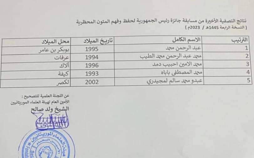 الصورة الرئيسية للمقال