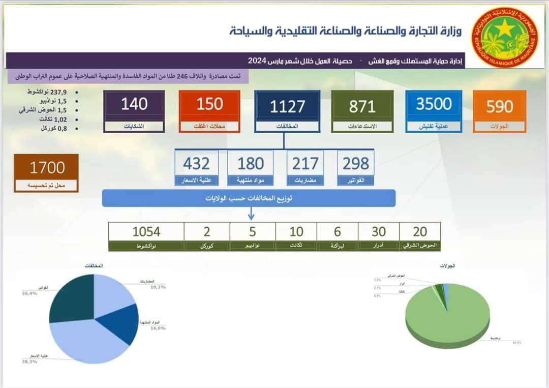 الصورة الرئيسية للمقال