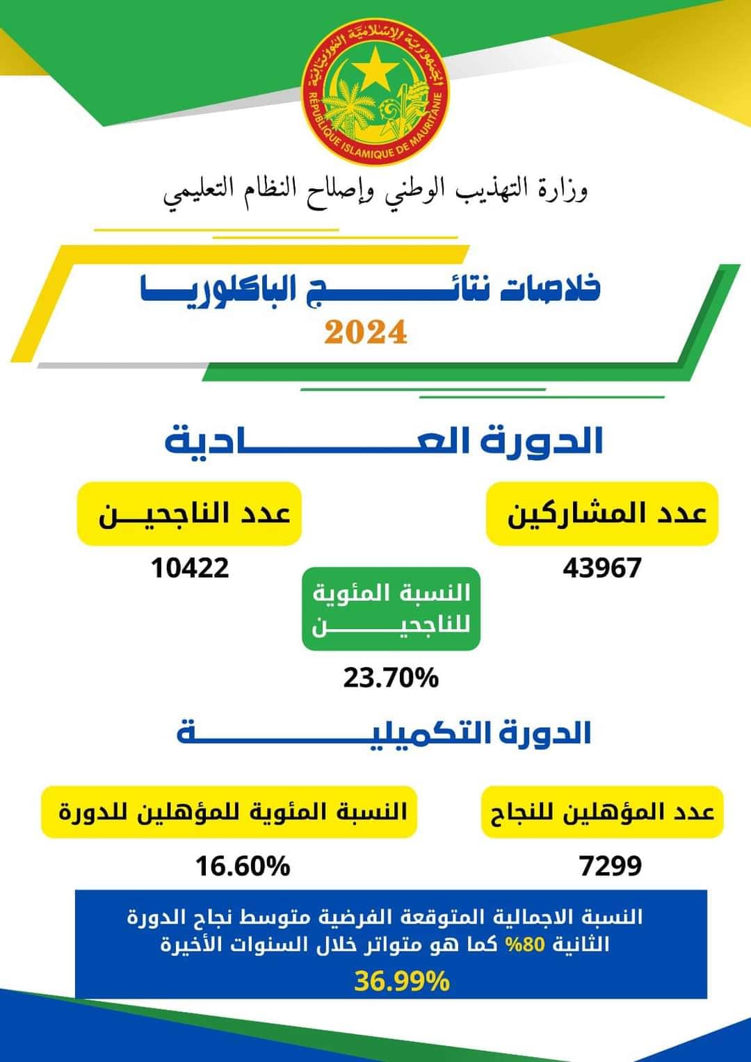 الصورة الرئيسية للمقال