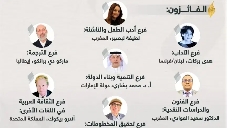 الصورة الرئيسية للمقال