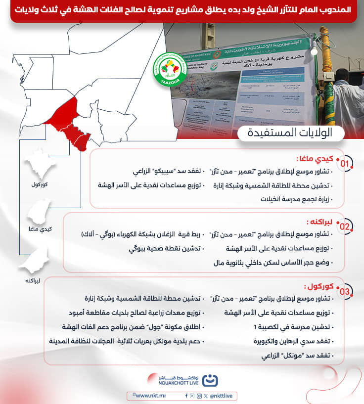 الصورة الرئيسية للمقال