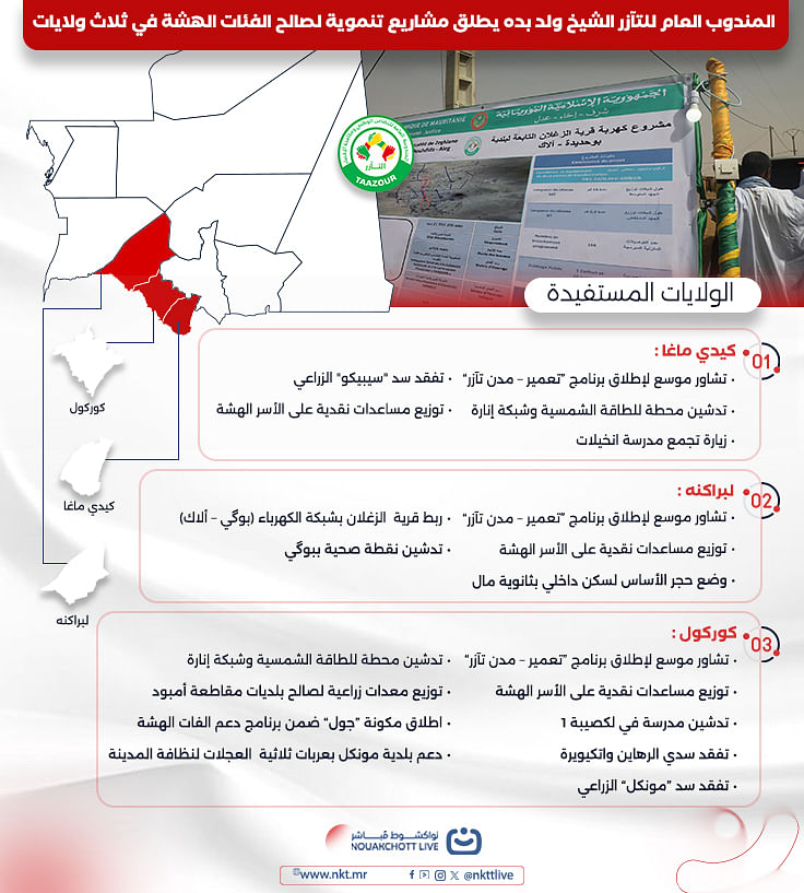 المشاريع التنموية للتازر