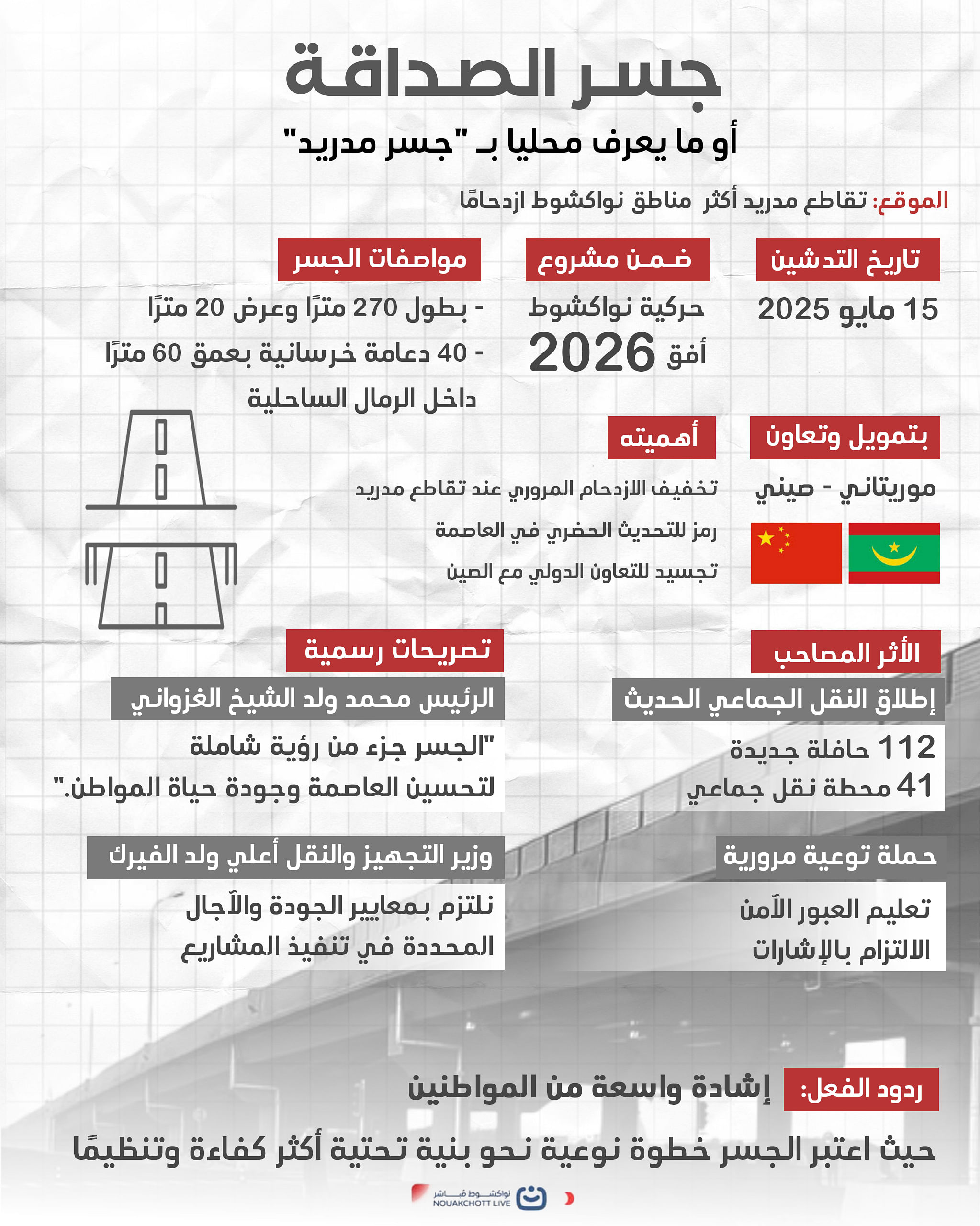جسر مدريد