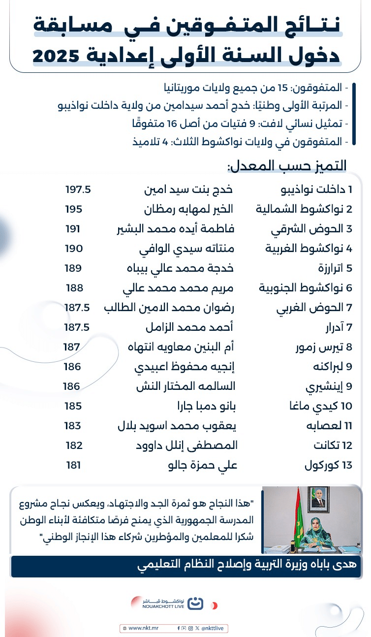 الصورة الرئيسية للمقال