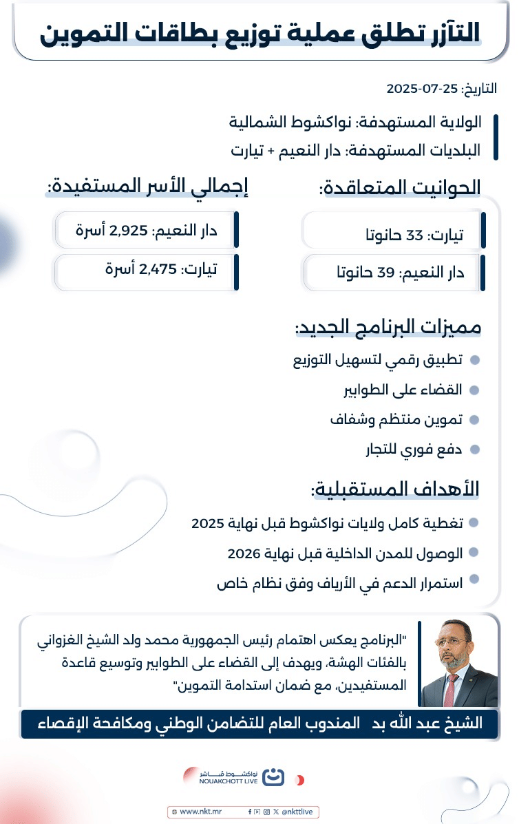 الصورة الرئيسية للمقال