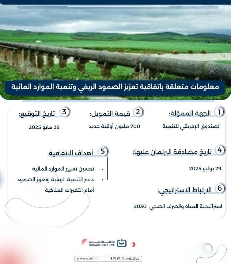 الصورة الرئيسية للمقال