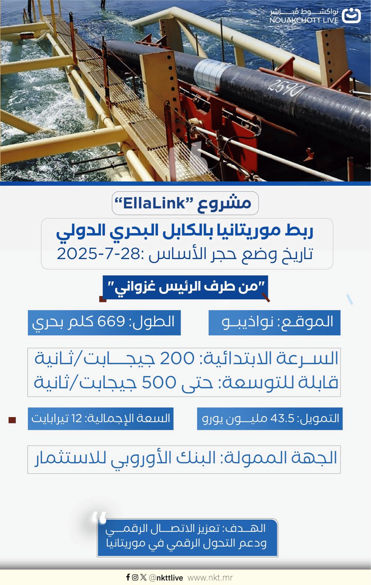 الصورة الرئيسية للمقال