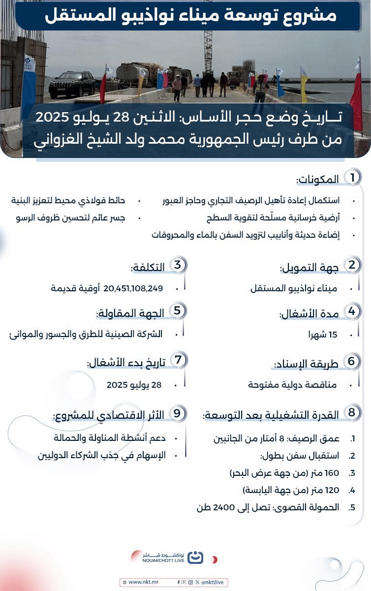 الصورة الرئيسية للمقال