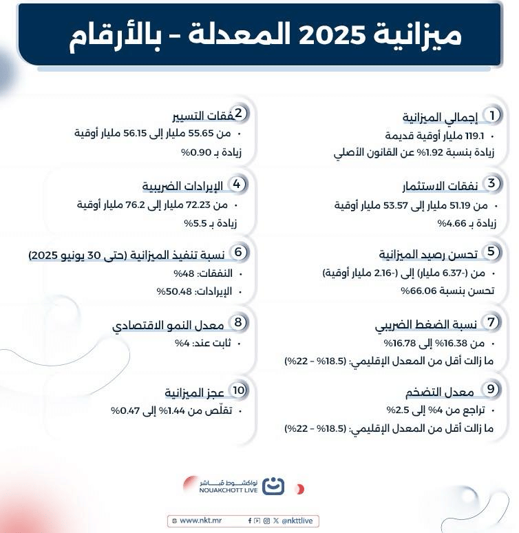 الصورة الرئيسية للمقال