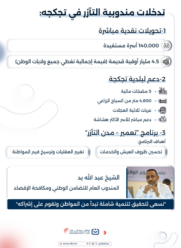 الصورة الرئيسية للمقال