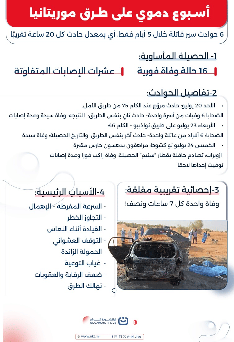 الصورة الرئيسية للمقال