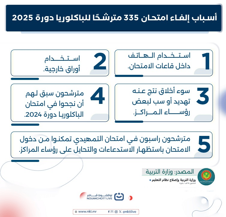 الصورة الرئيسية للمقال