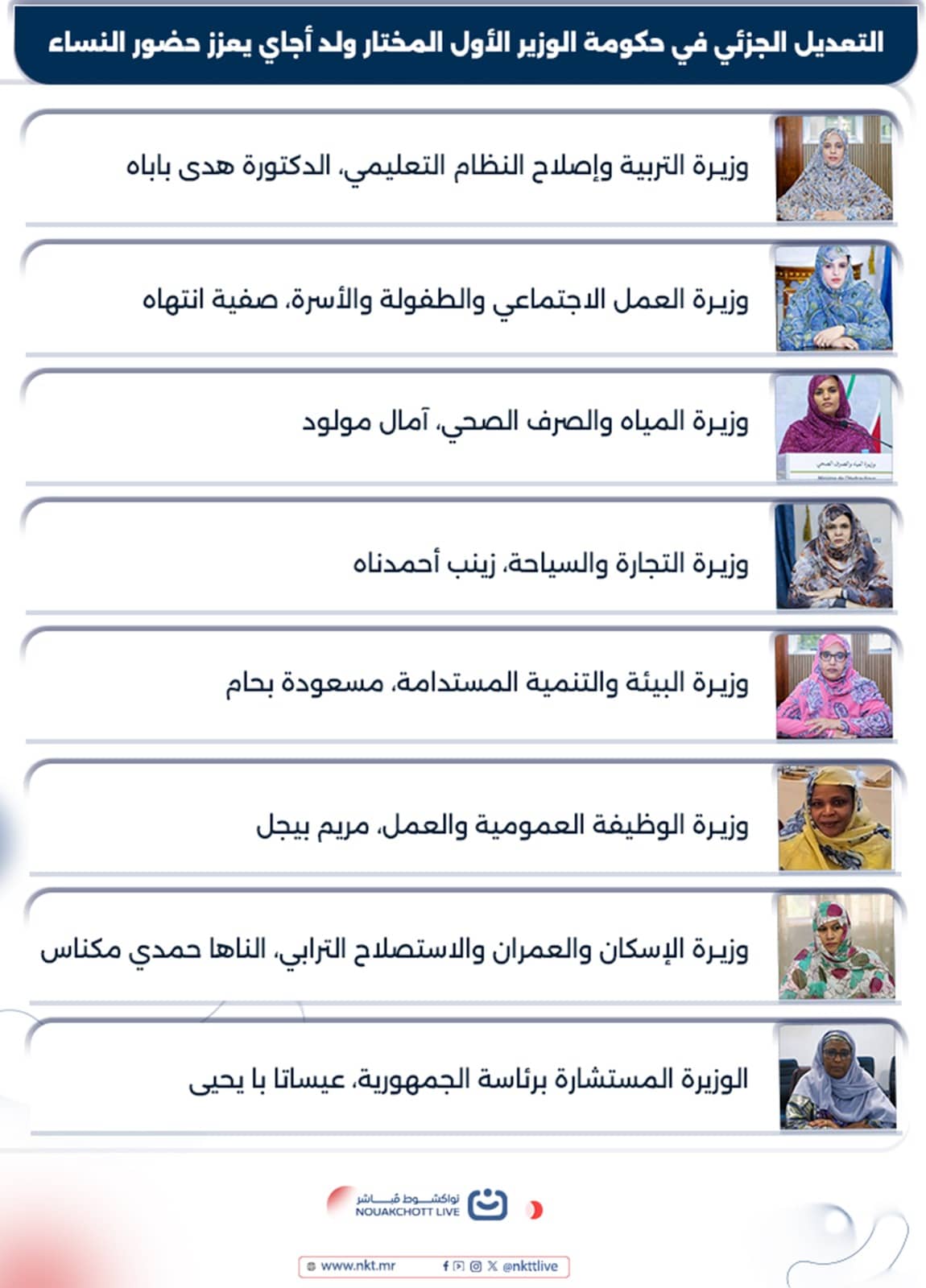 الصورة الرئيسية للمقال