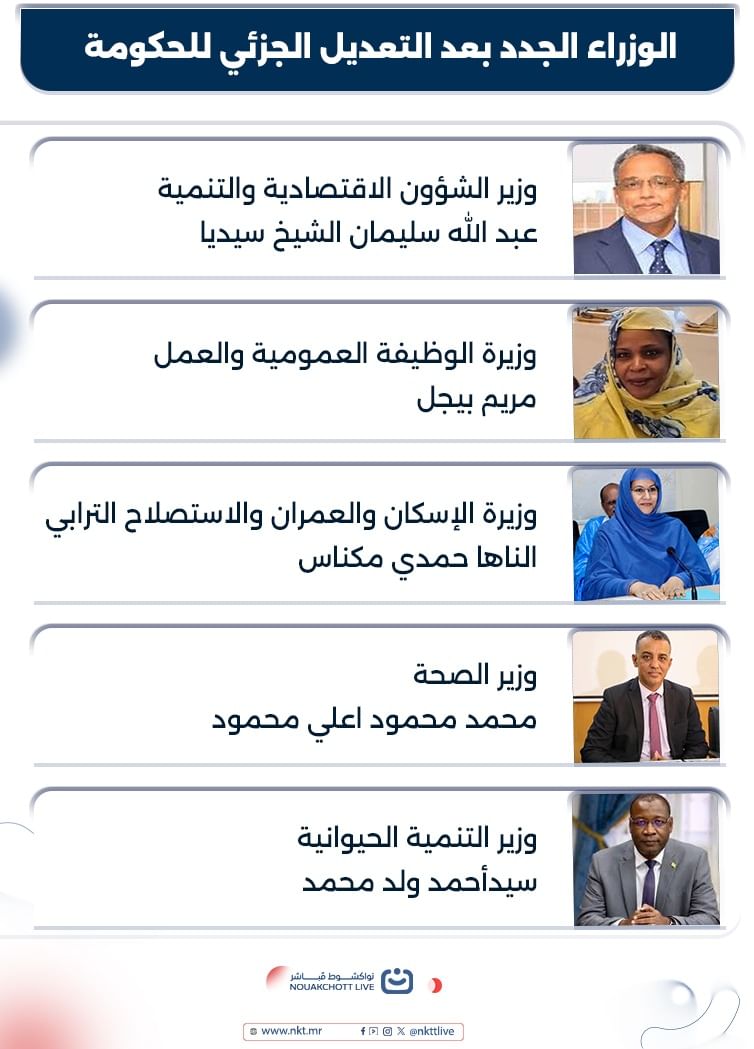الوزراء الجدد بعد التعديل الحزئي للحكومة