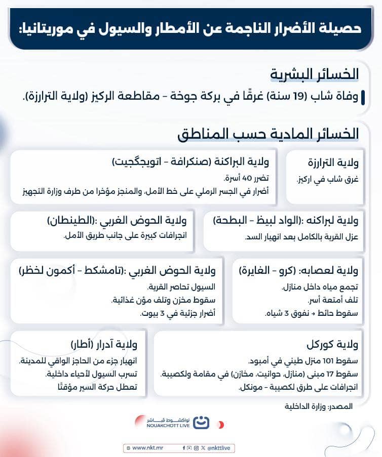 الصورة الرئيسية للمقال