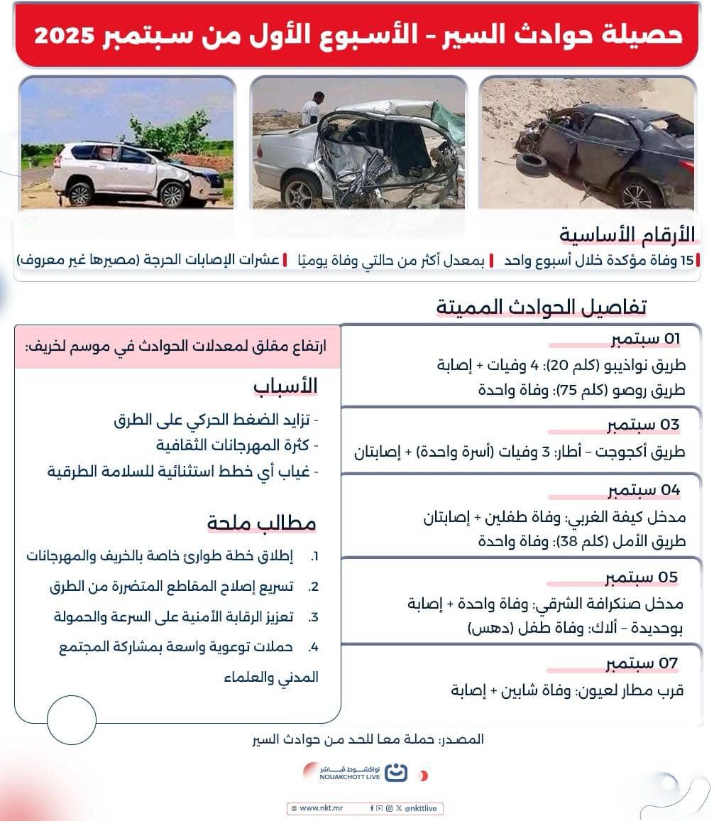 الصورة الرئيسية للمقال