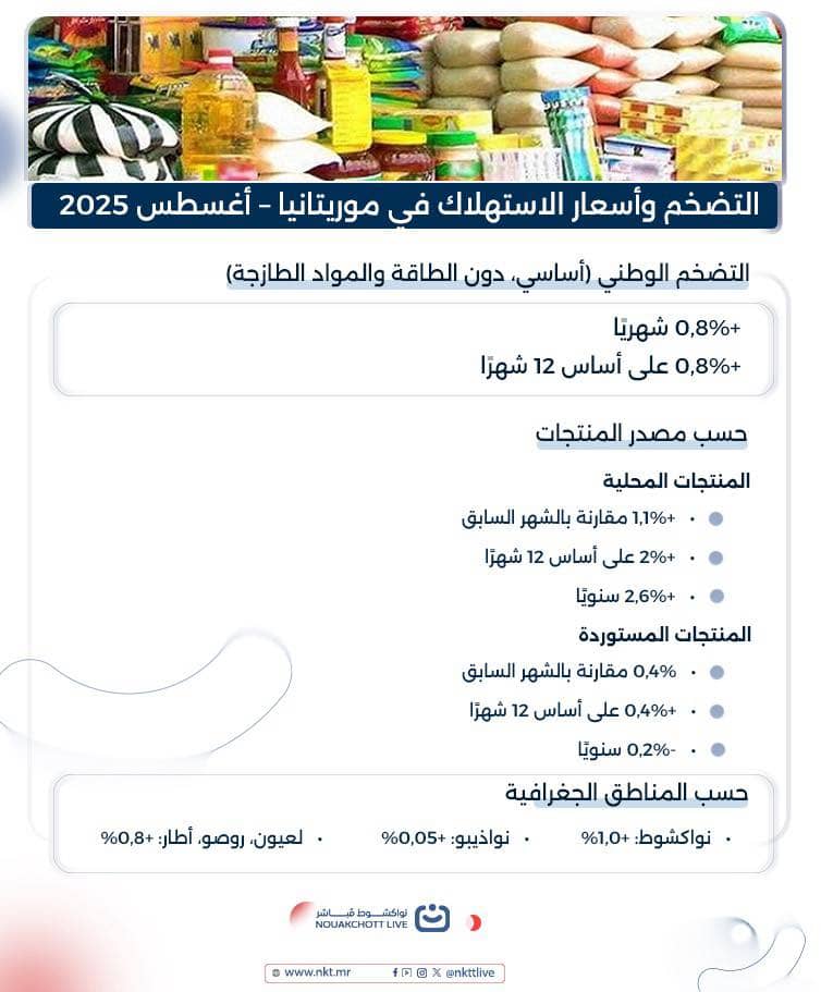 الصورة الرئيسية للمقال