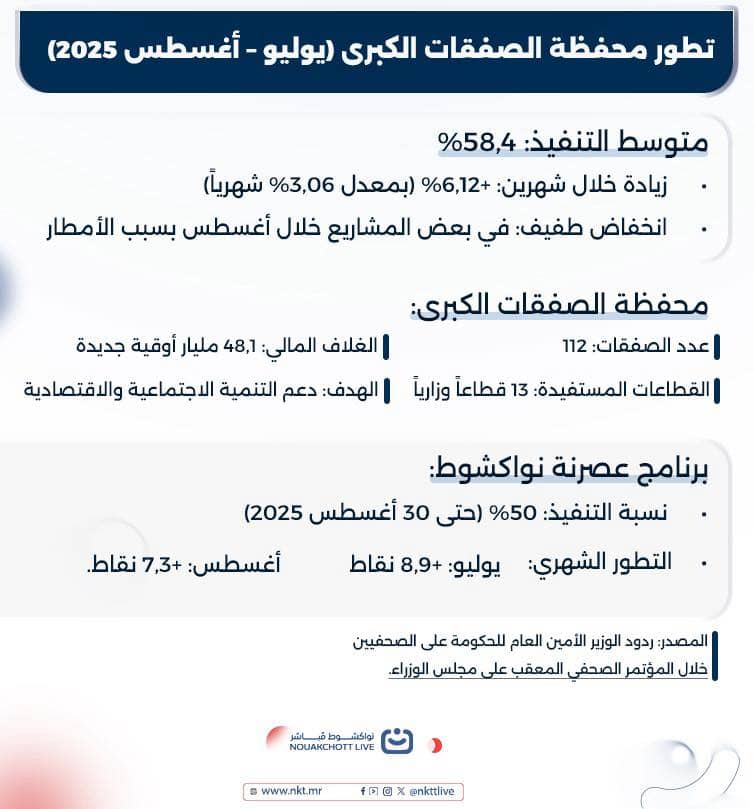 الصورة الرئيسية للمقال