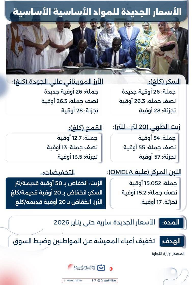 الصورة الرئيسية للمقال