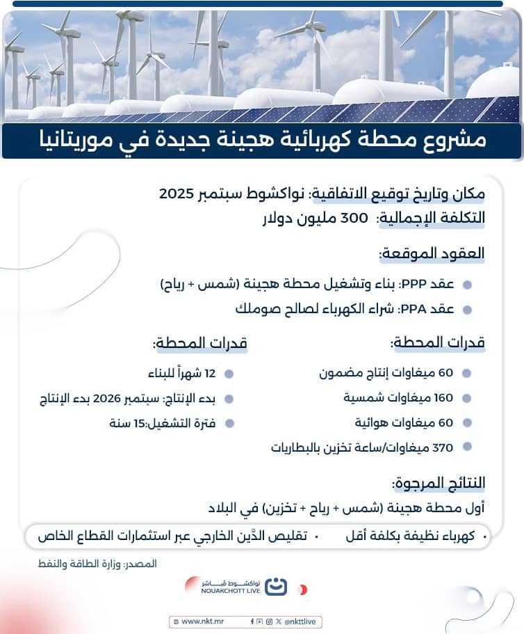 الصورة الرئيسية للمقال