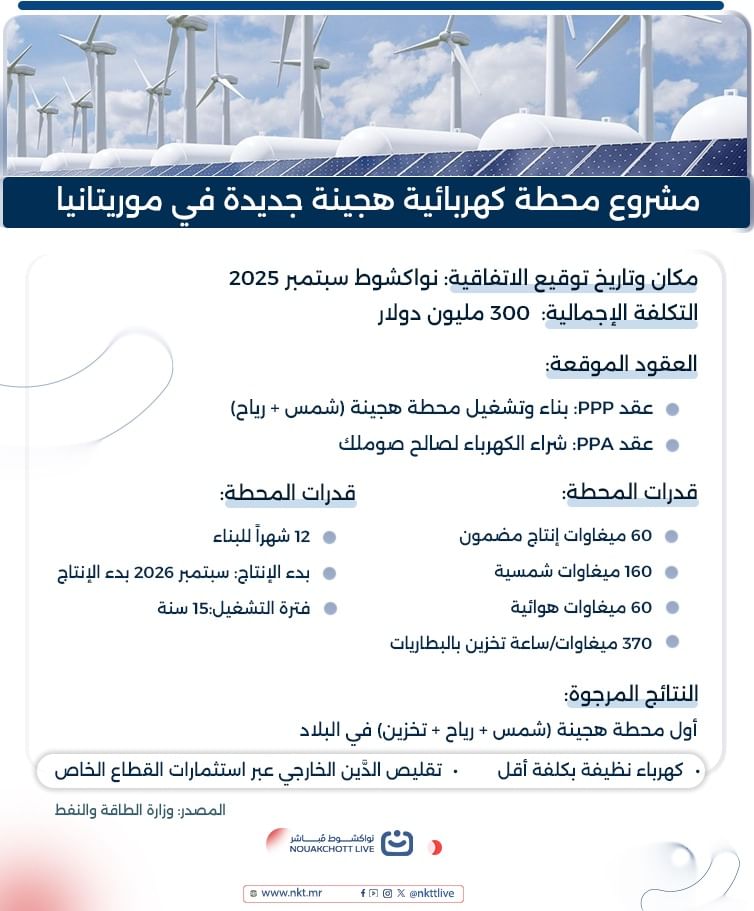 مشروع محطة كهربائية هجينة جديدة في موريتانيا