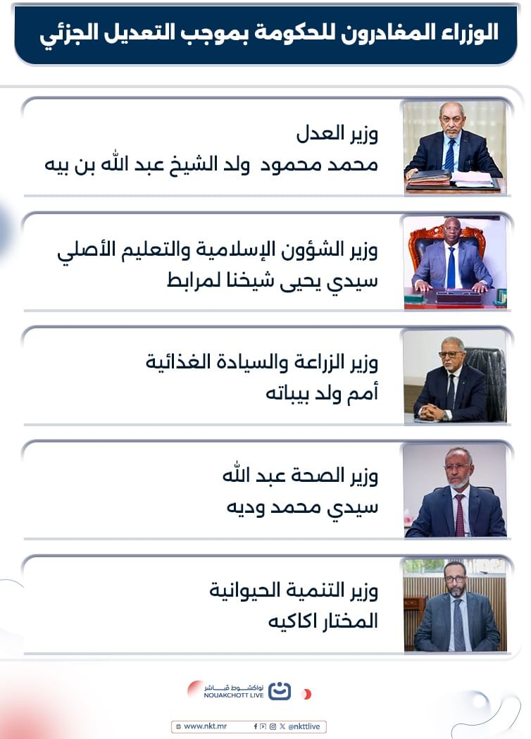 الوزراء المغادرون للحكومة بموجب التعديل الجزئي