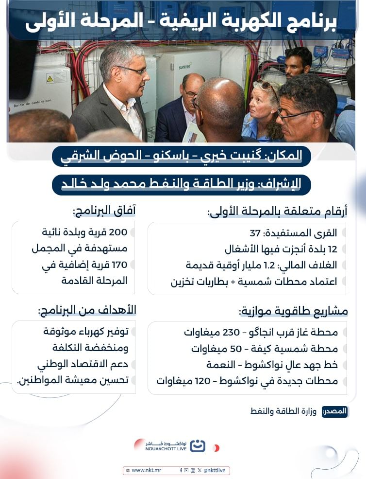 برنامج الكهربة الريفية – المرحلة الأولى
