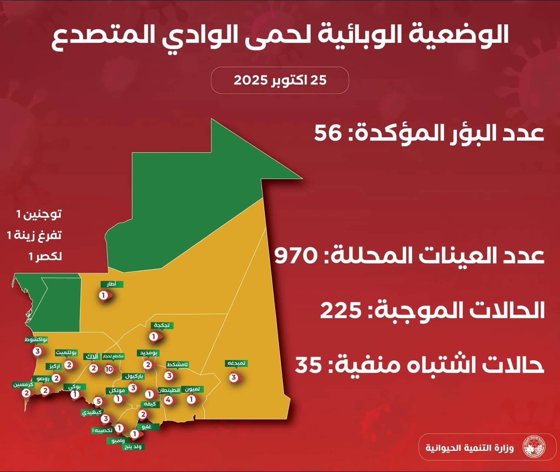 الصورة الرئيسية للمقال
