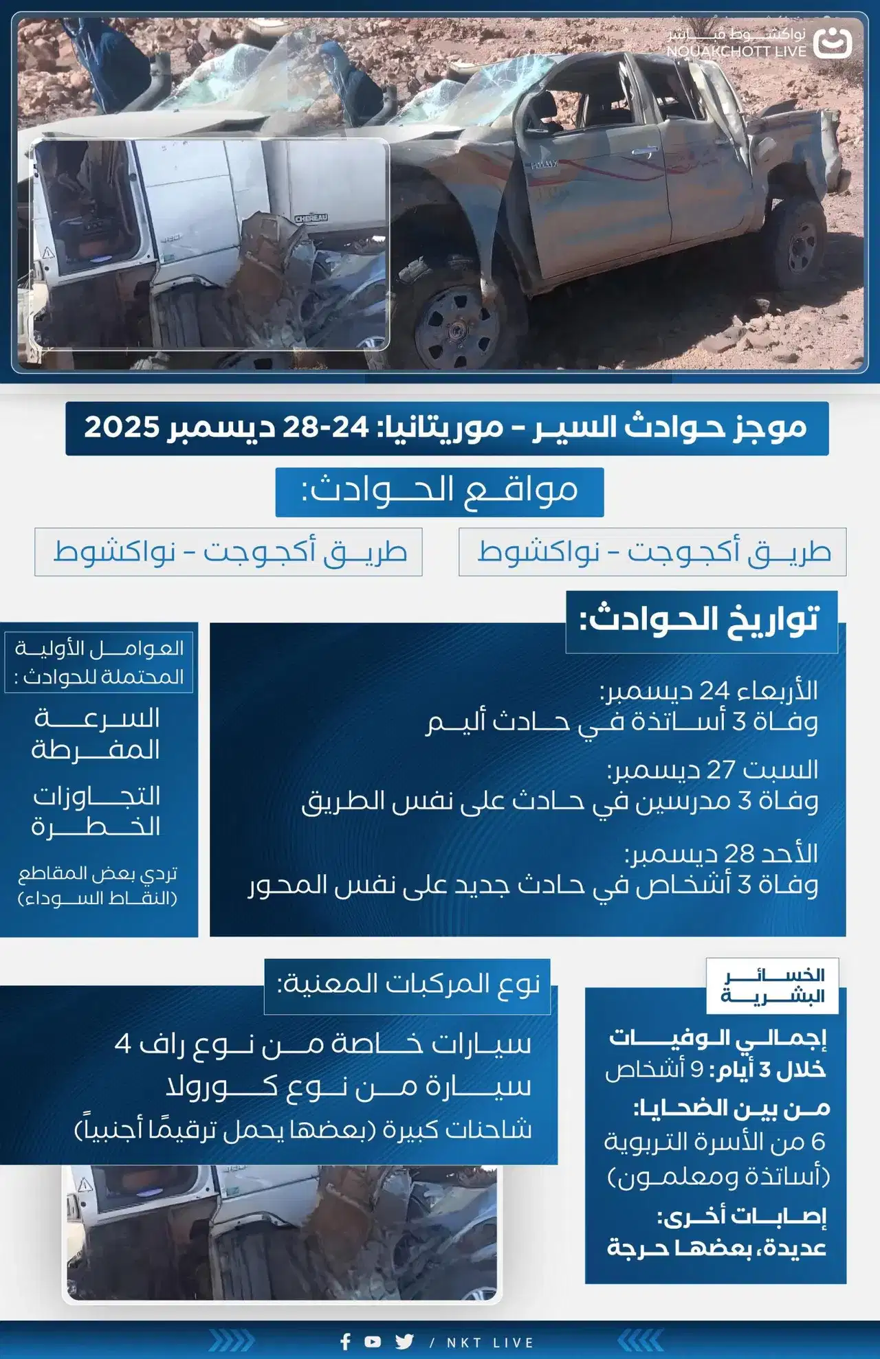 صورة المقال