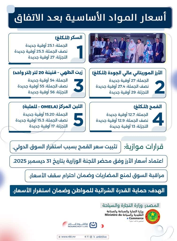 صورة المقال