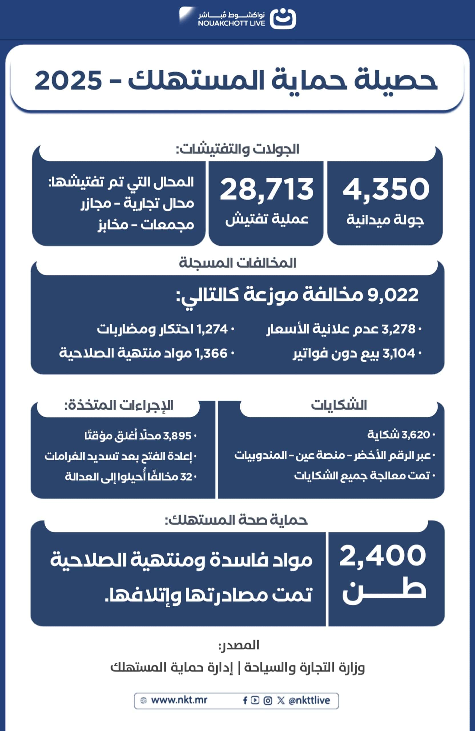 صورة المقال