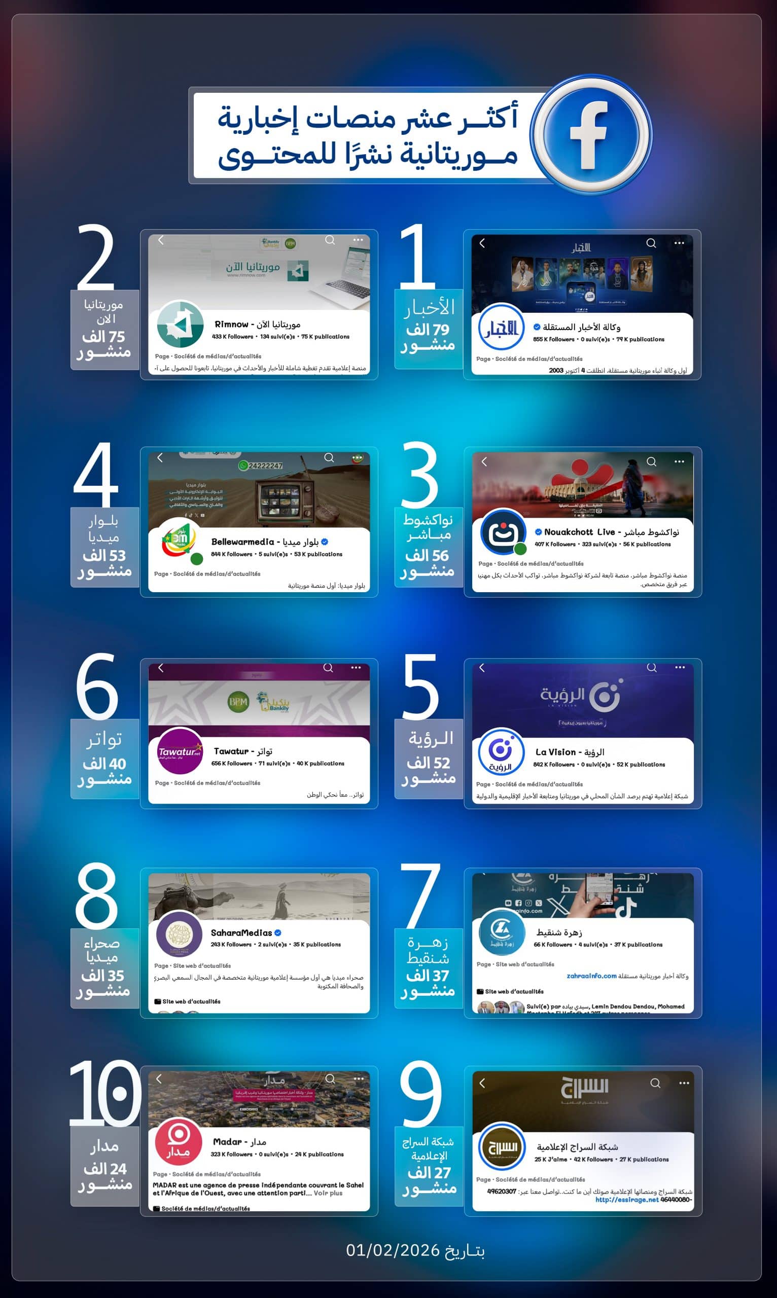 الصورة الرئيسية للمقال