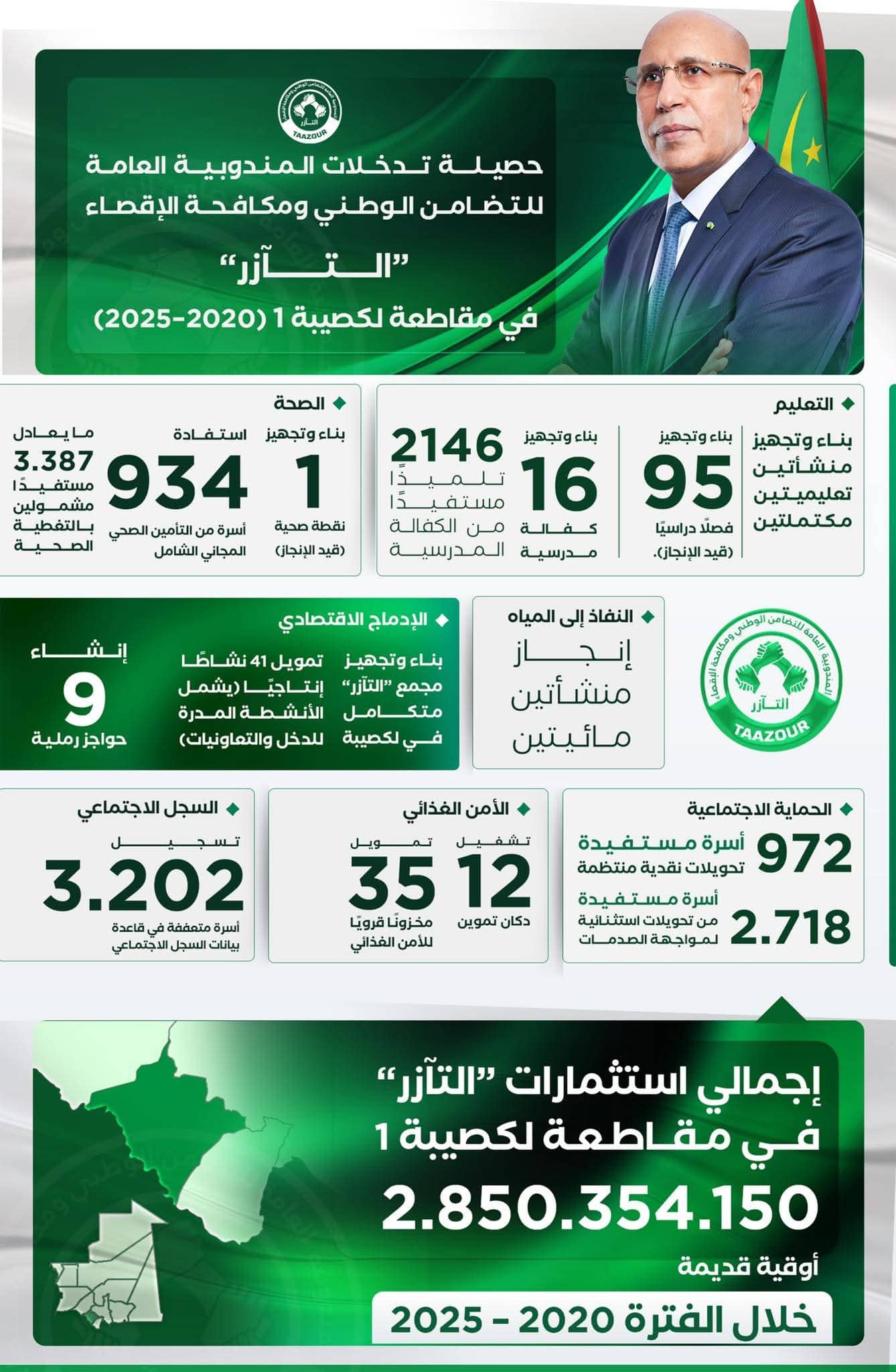 الصورة الرئيسية للمقال