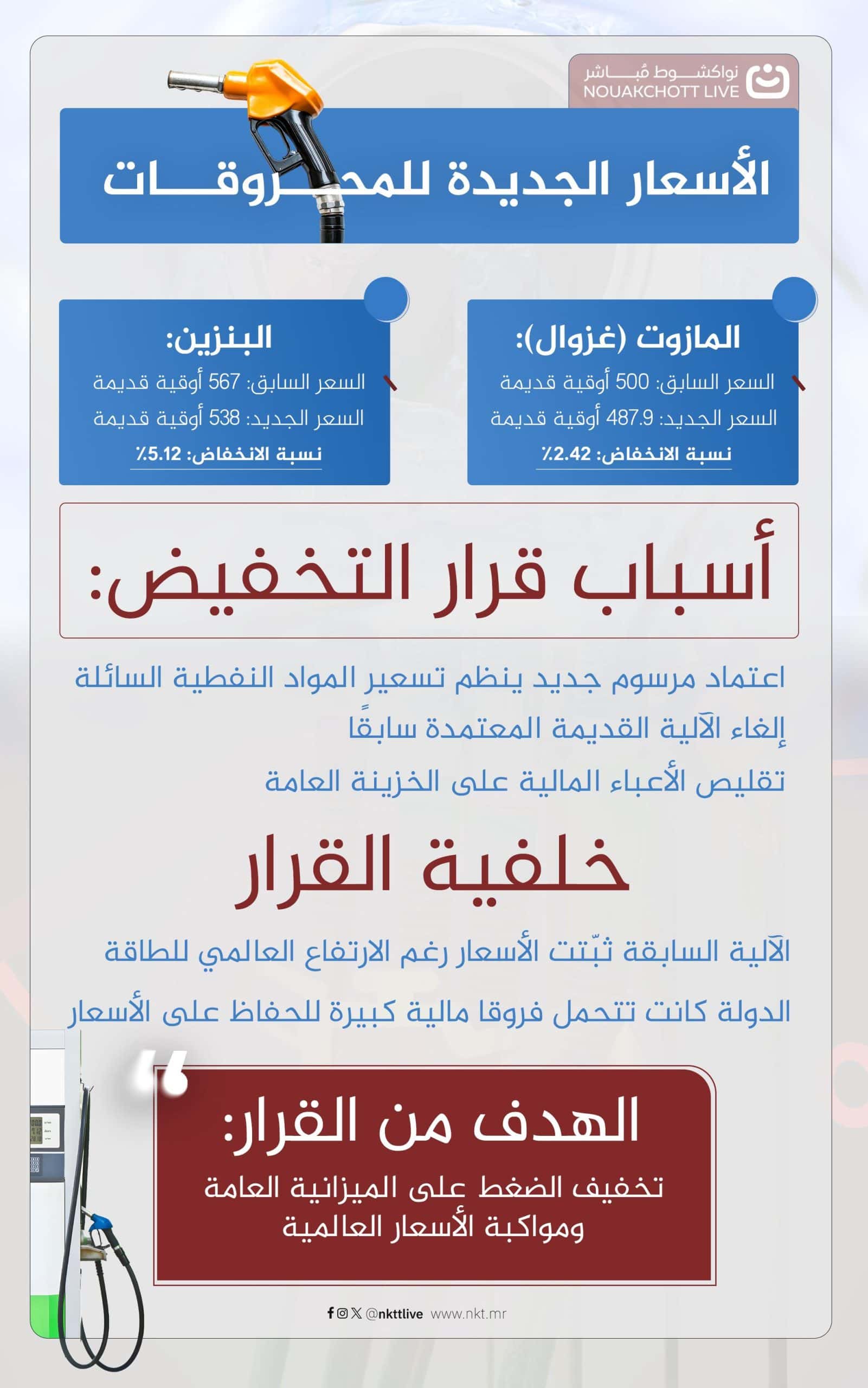 صورة المقال