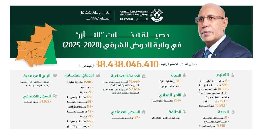 صورة المقال