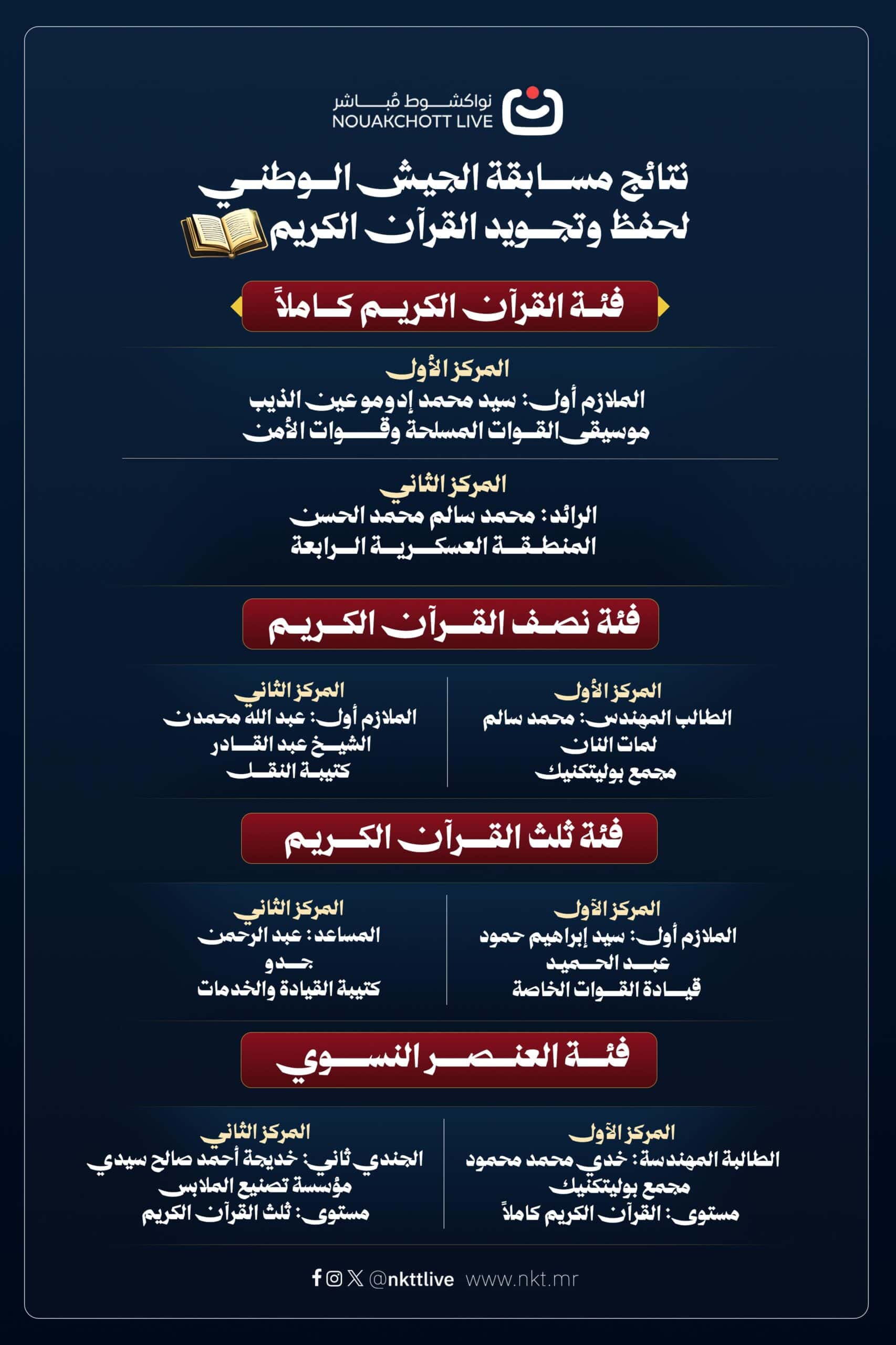 صورة المقال