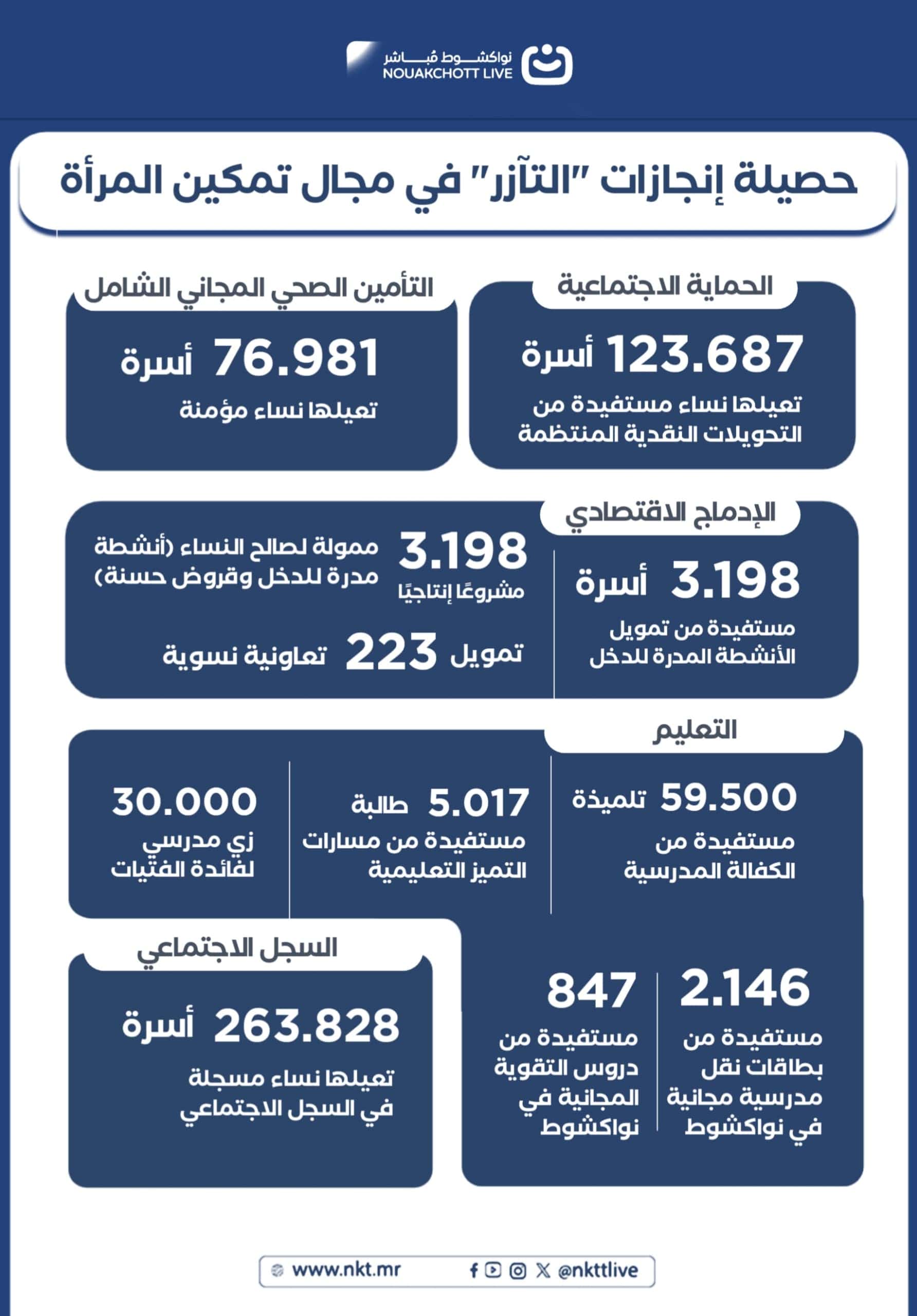 صورة المقال