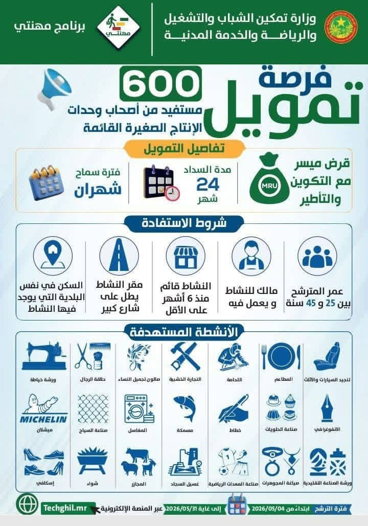 الصورة الرئيسية للمقال
