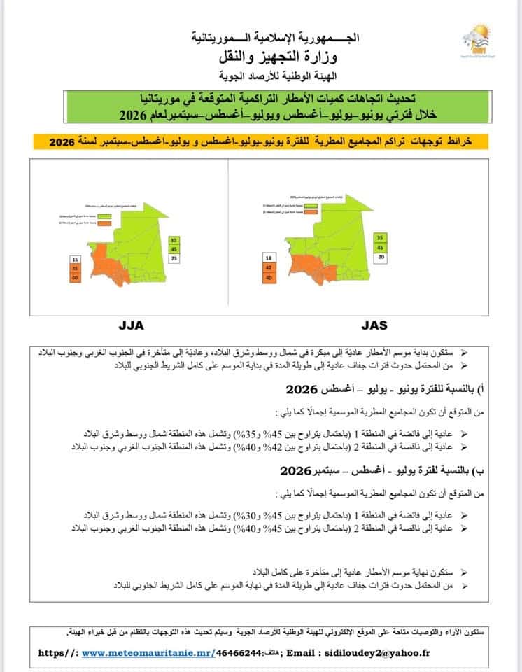 صورة المقال
