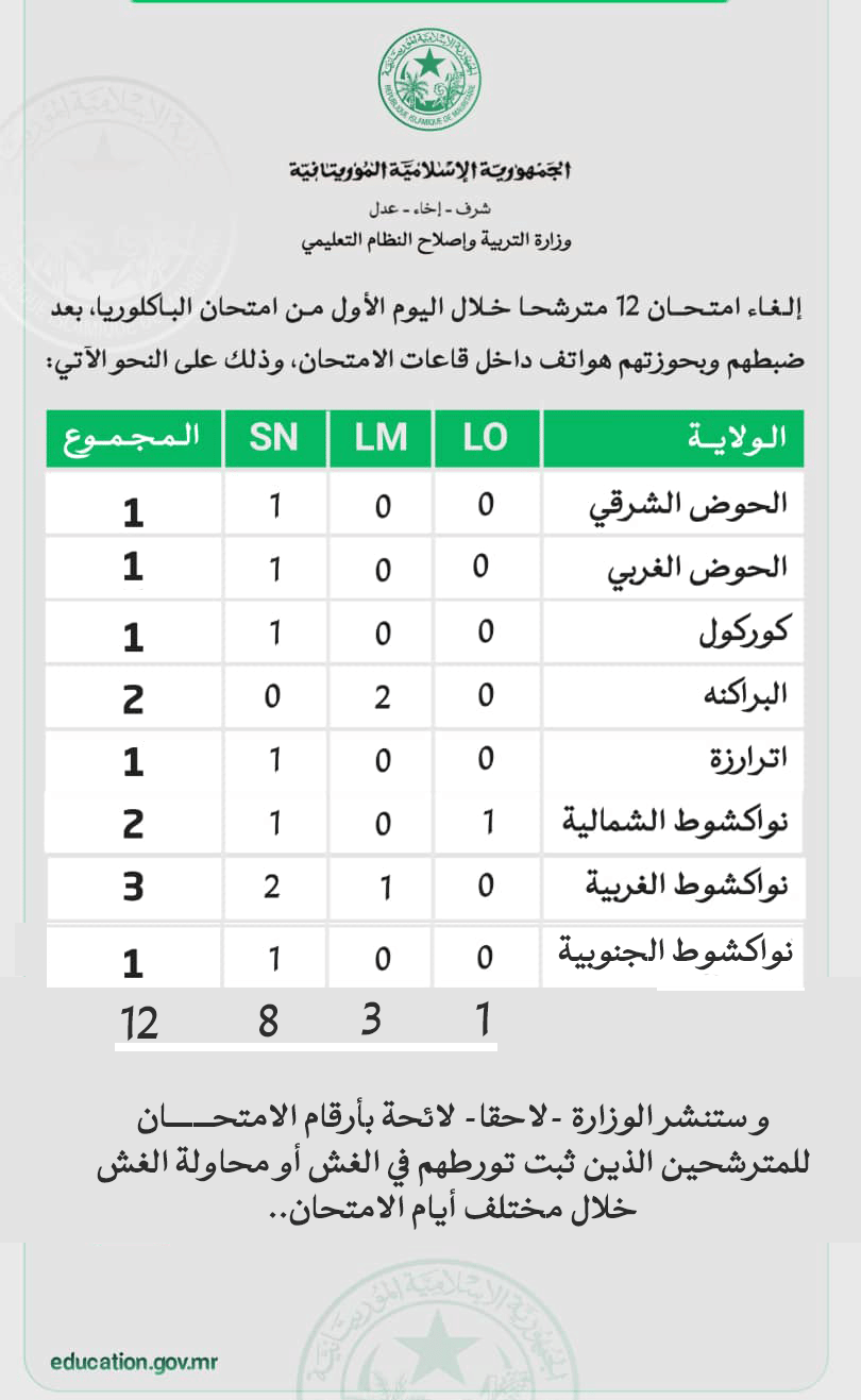 صورة المقال