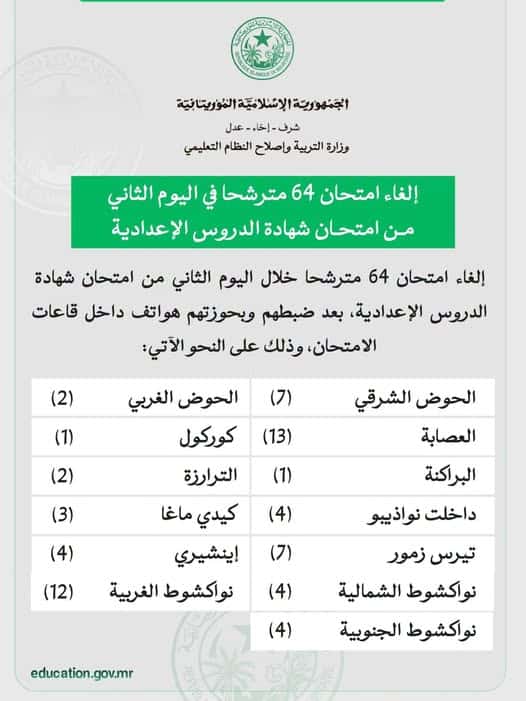 صورة المقال