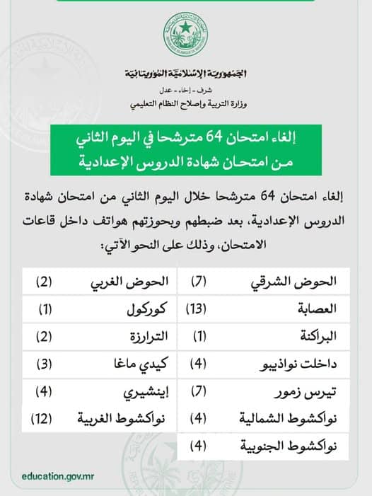 الصورة الرئيسية للمقال