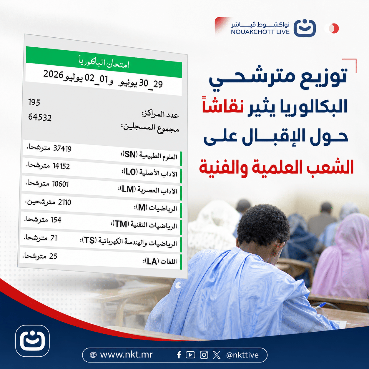 صورة المقال