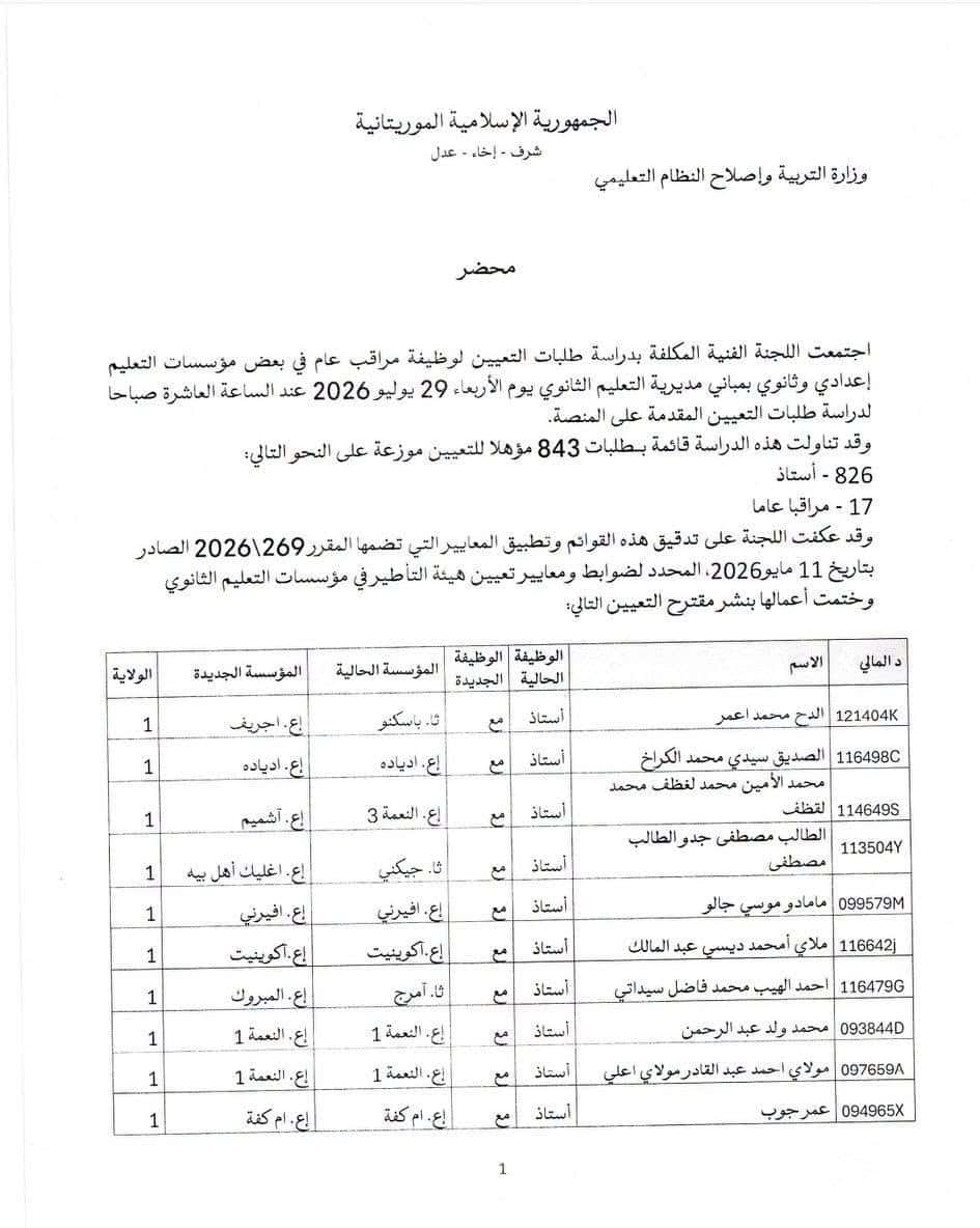 صورة المقال