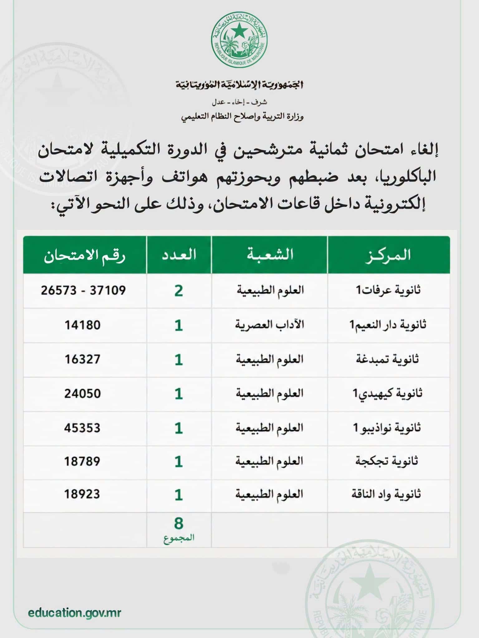 صورة المقال